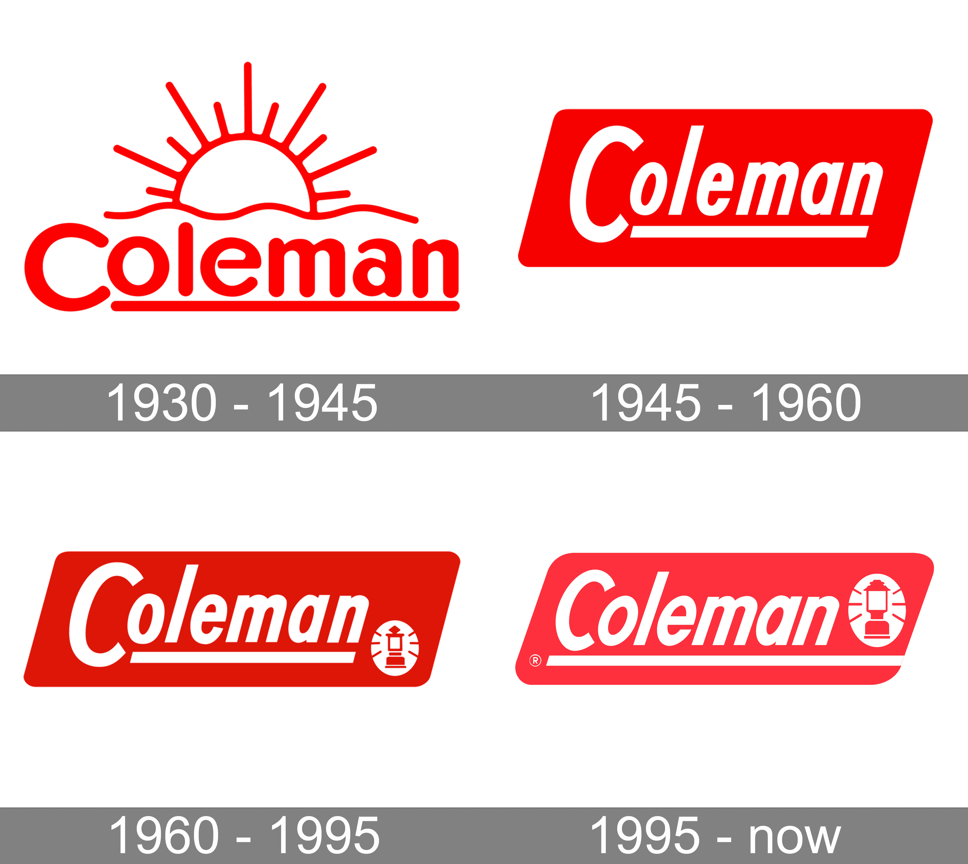 Coleman logo and symbol, meaning, history, PNG