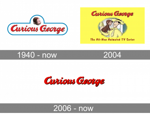 Curious George Logo history
