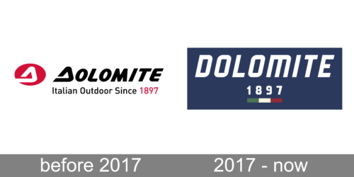 Dolomite Logo history