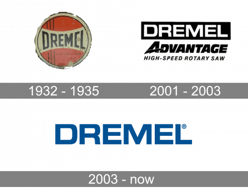 Dremel Logo history