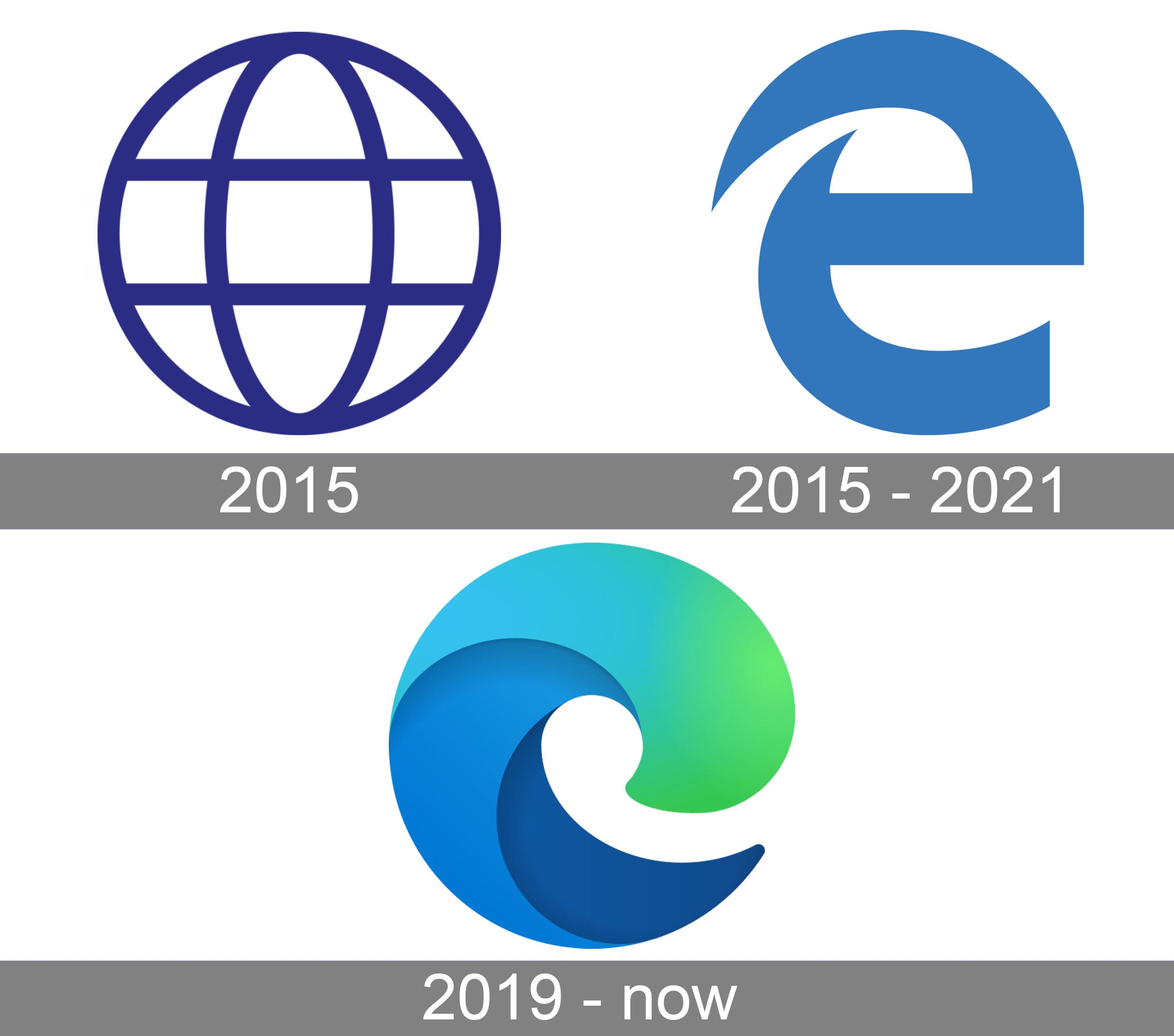 Microsoft edge browser brand logo symbol with name