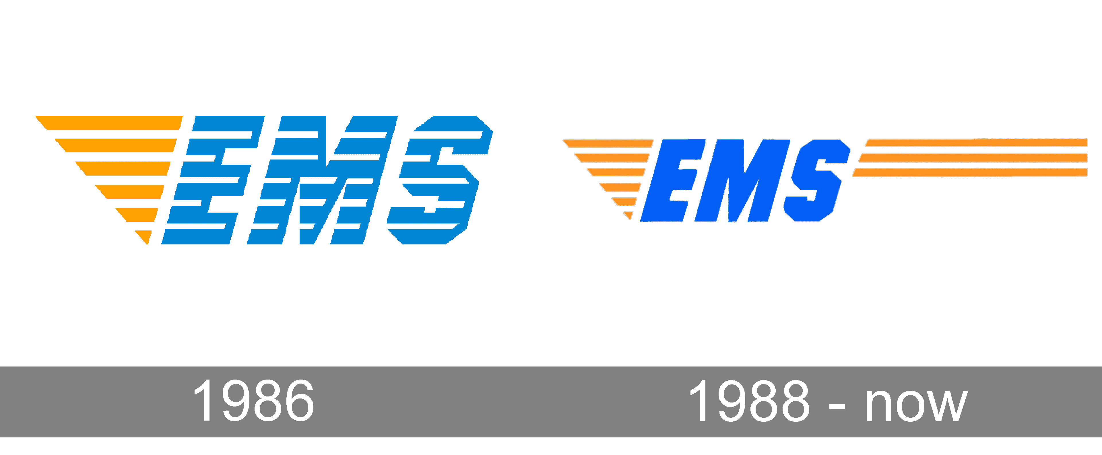 EMS logo and symbol, meaning, history, PNG