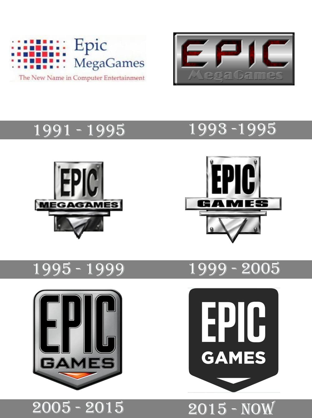 About Epic Games | Interesting Facts & Information About Epic Games - Epic  Games