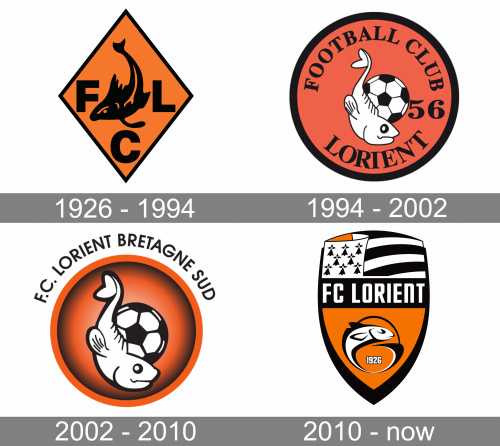 FC Lorient Logo history
