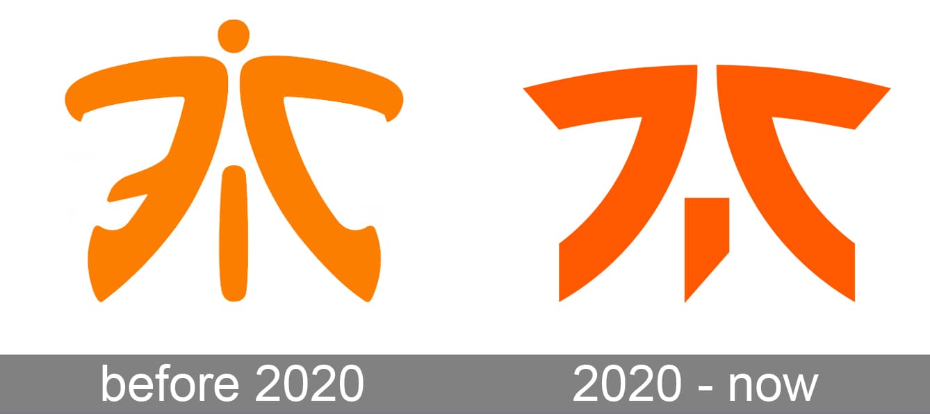 Fnatic logo and symbol, meaning, history, PNG