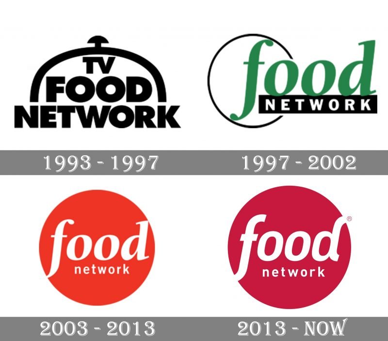 food-network-logo-and-symbol-meaning-history-png