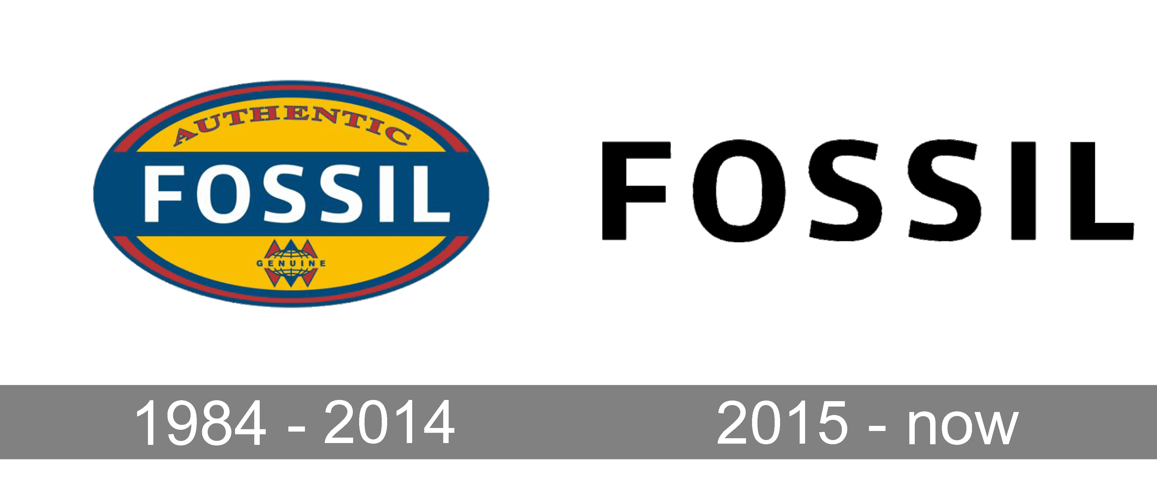 Fossil logo and symbol, meaning, history, PNG