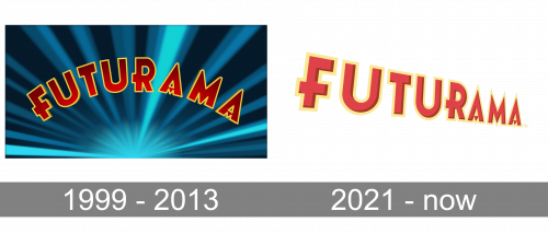 Futurama Logo history