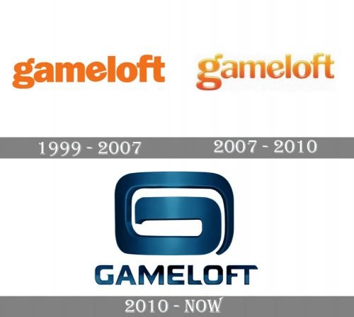 Gameloft Logo history