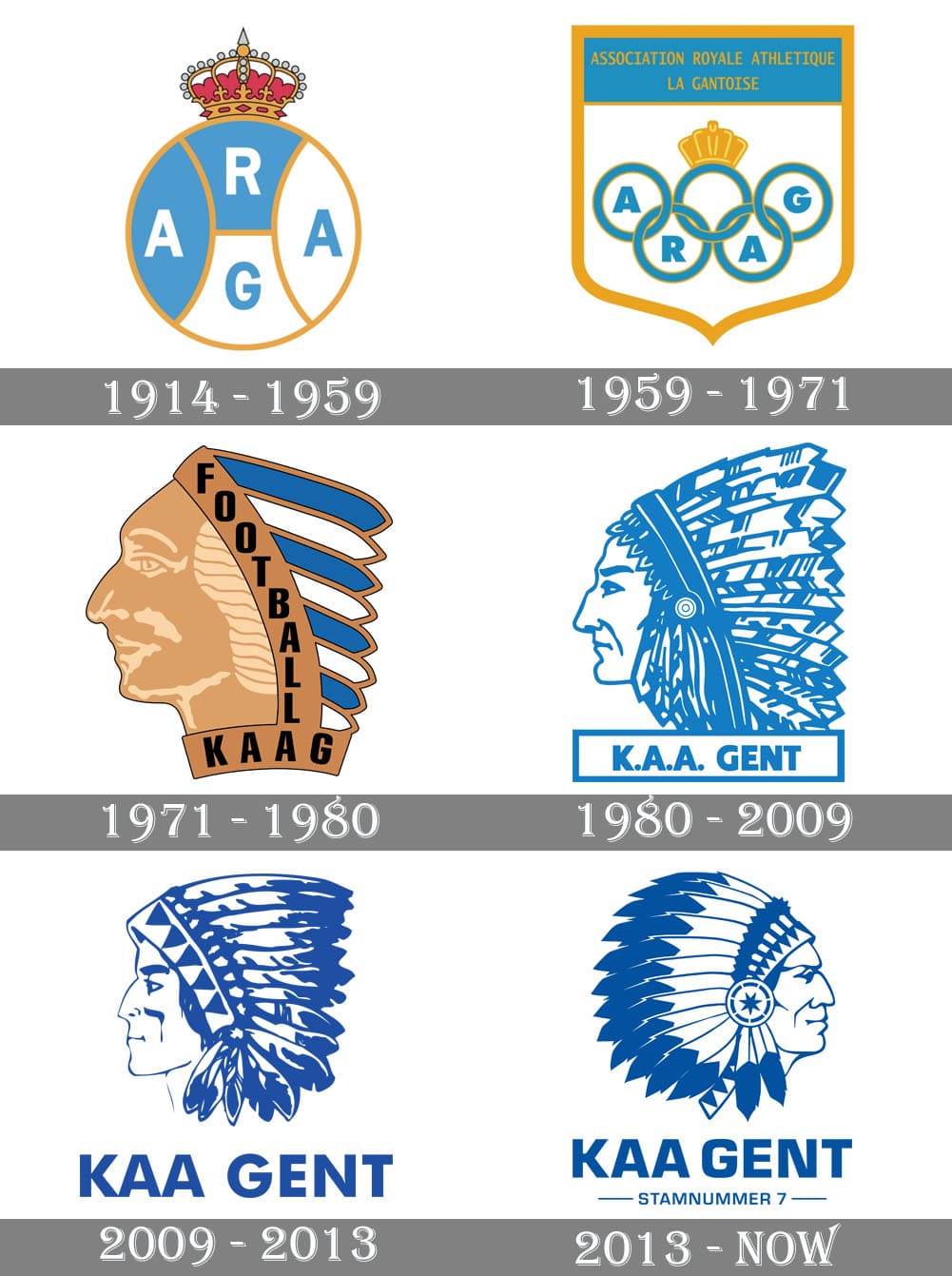 Gent Logo Logo And Symbol Meaning History Png