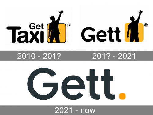 Gett Logo history