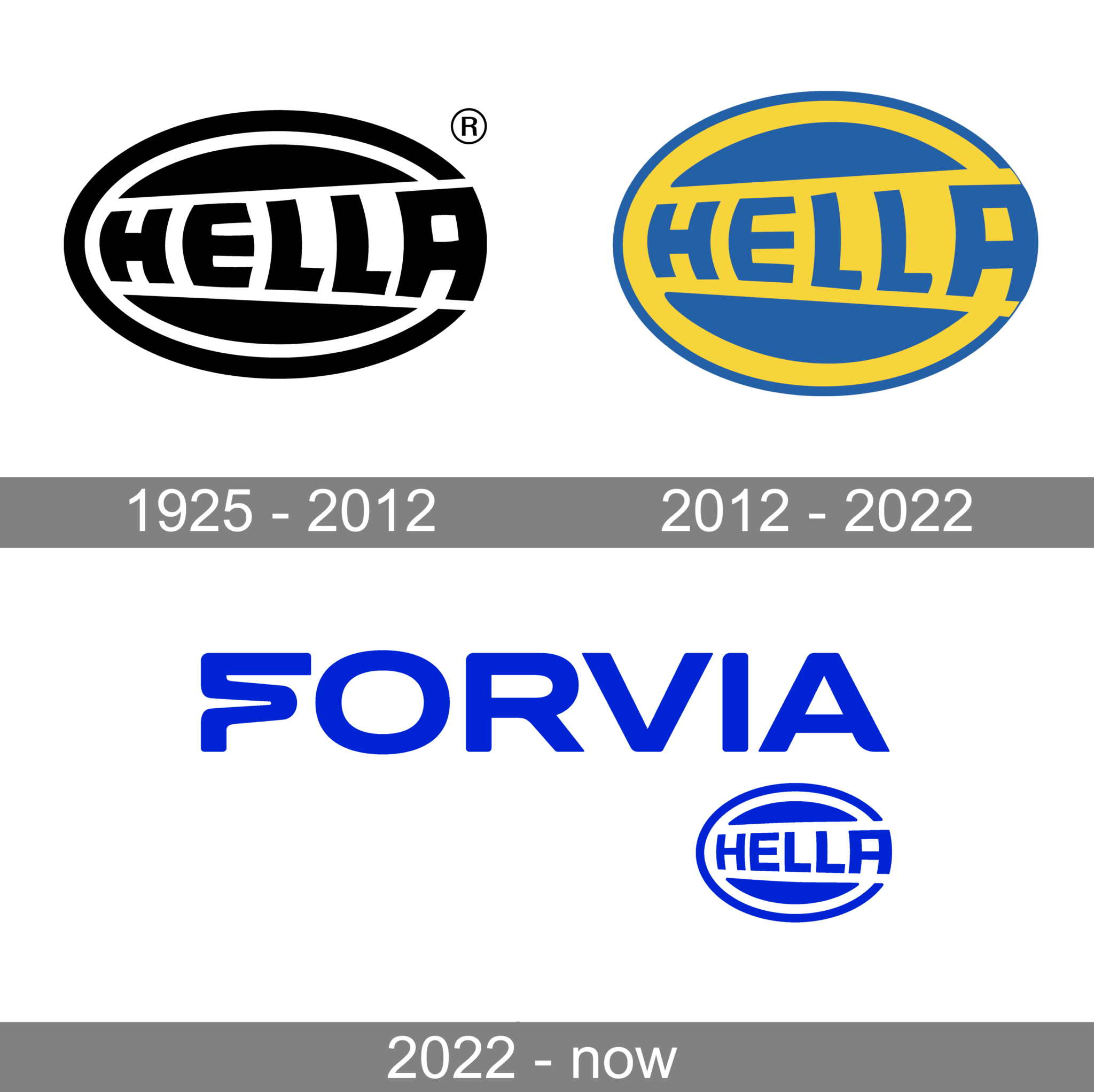 hella-logo-and-symbol-meaning-history-png