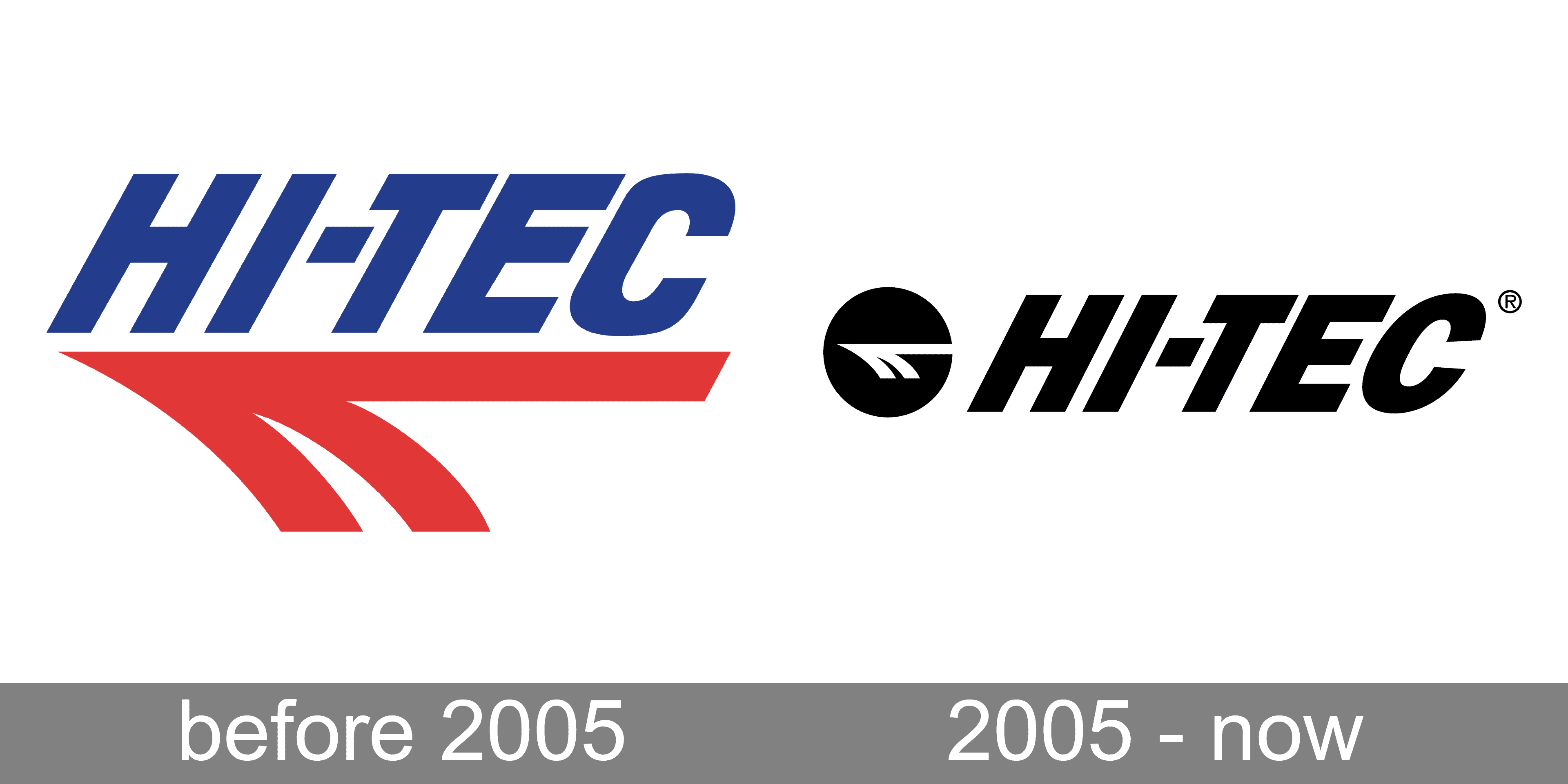 Hi-Tec logo and symbol, meaning, history, PNG