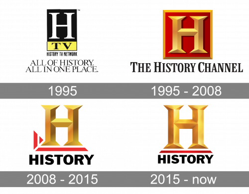 History Channel Logo history
