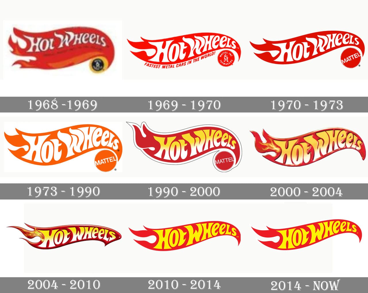 Fresh and Tasty Hot Dog Logo Design Template | Free Design Template