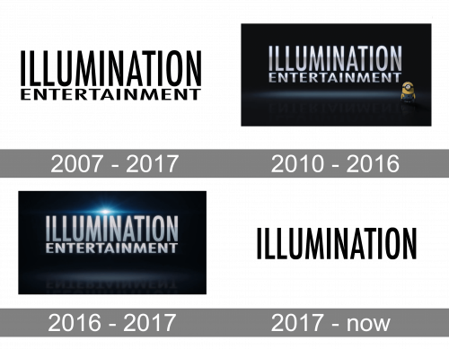 Illumination Logo history