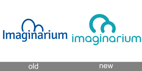 Imaginarium Logo history