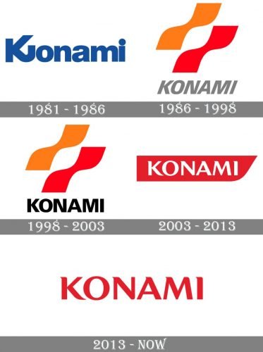 Konami Logo history