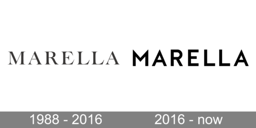 Marella Logo history