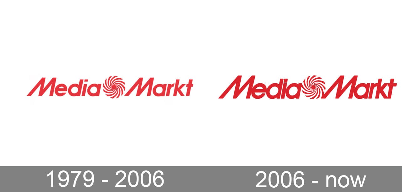Media Markt Sign with Big Letter M in Front of a Store Editorial Image -  Image of center, concept: 209721785