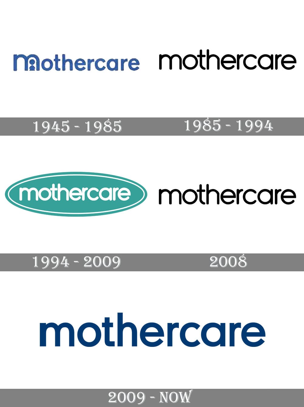 Mothercare Logo Stock Photos - Free & Royalty-Free Stock Photos from  Dreamstime