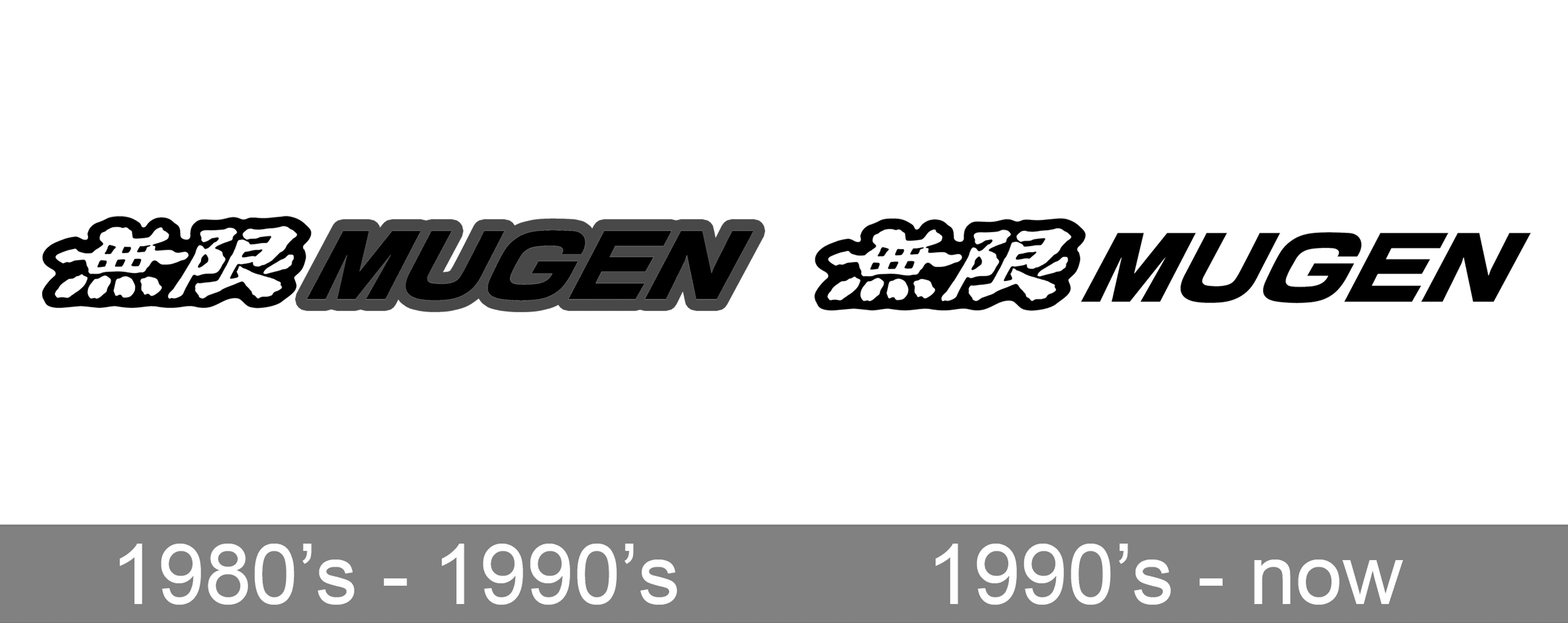 0 Result Images of Mugen Power Logo Png - PNG Image Collection