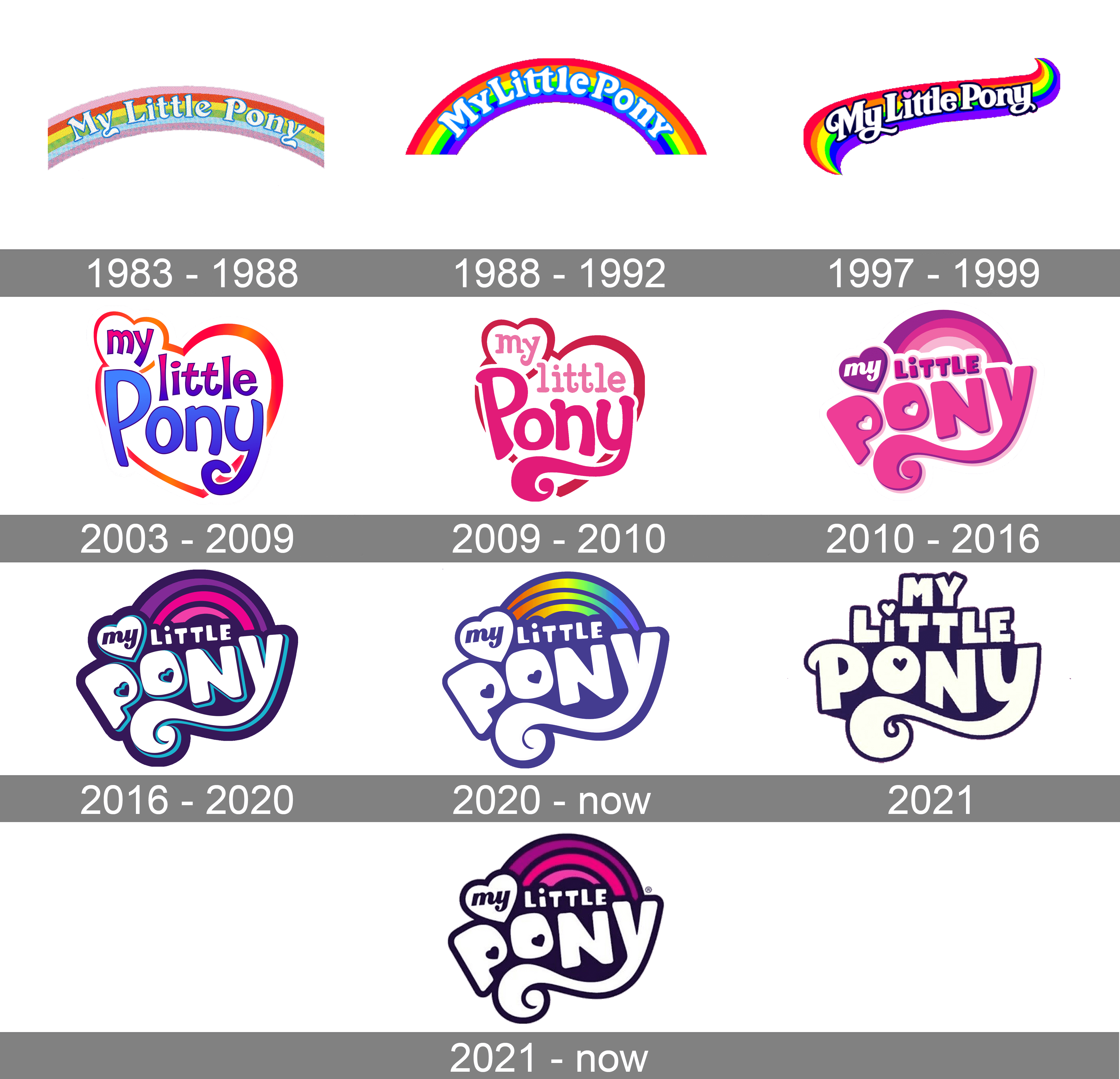 My Little Pony Logo And Symbol, Meaning, History, PNG | peacecommission ...