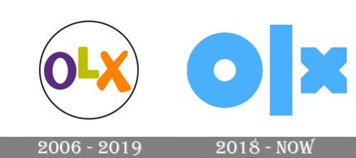 OLX Logo history