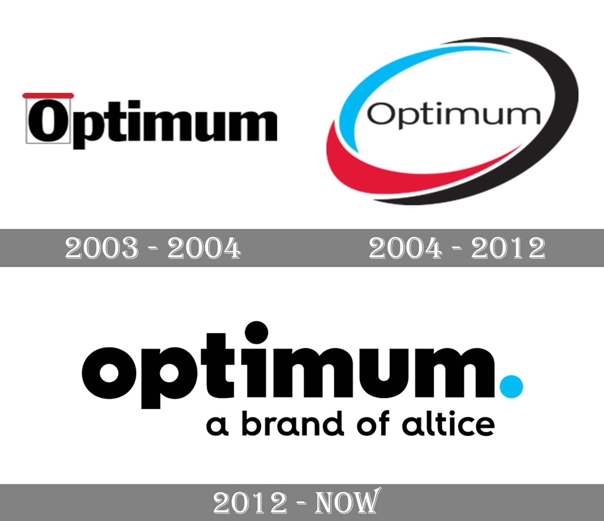 optimum-logo-and-symbol-meaning-history-png