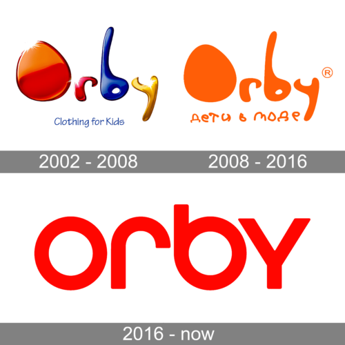 Orby Logo history