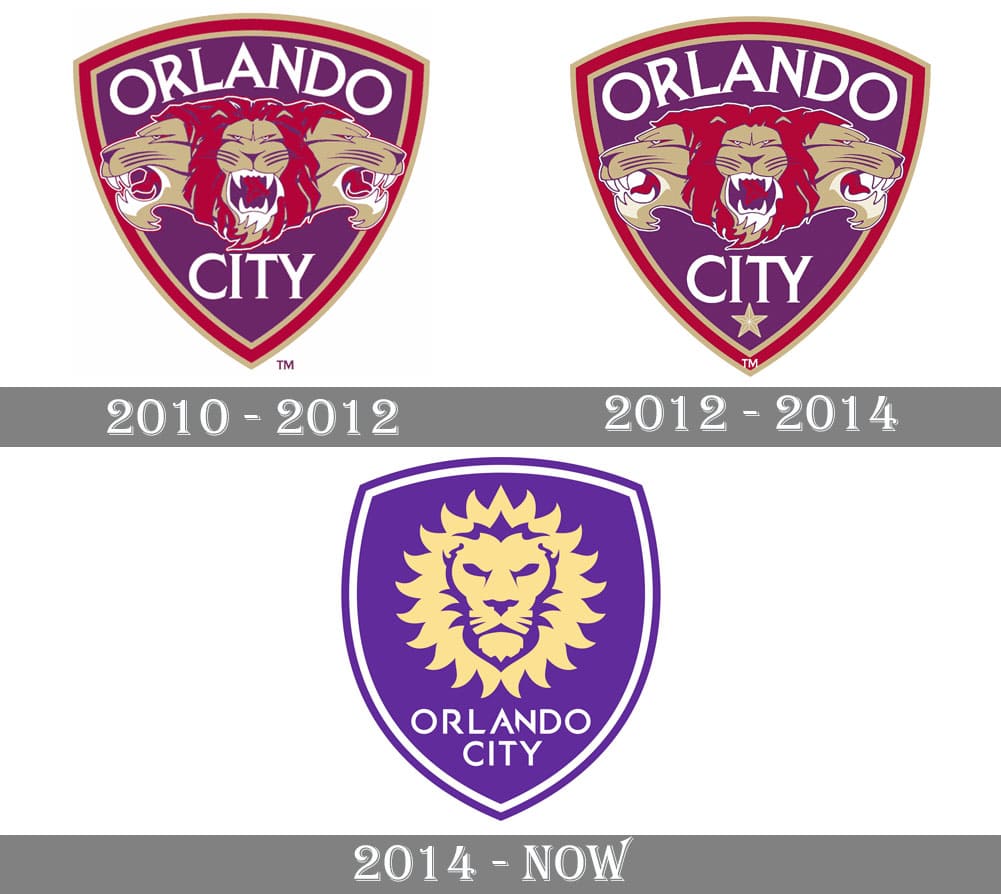 Orlando City logo and symbol, meaning, history, PNG