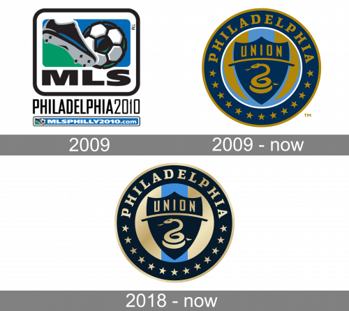Philadelphia Union Logo history