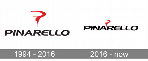 Pinarello Logo history