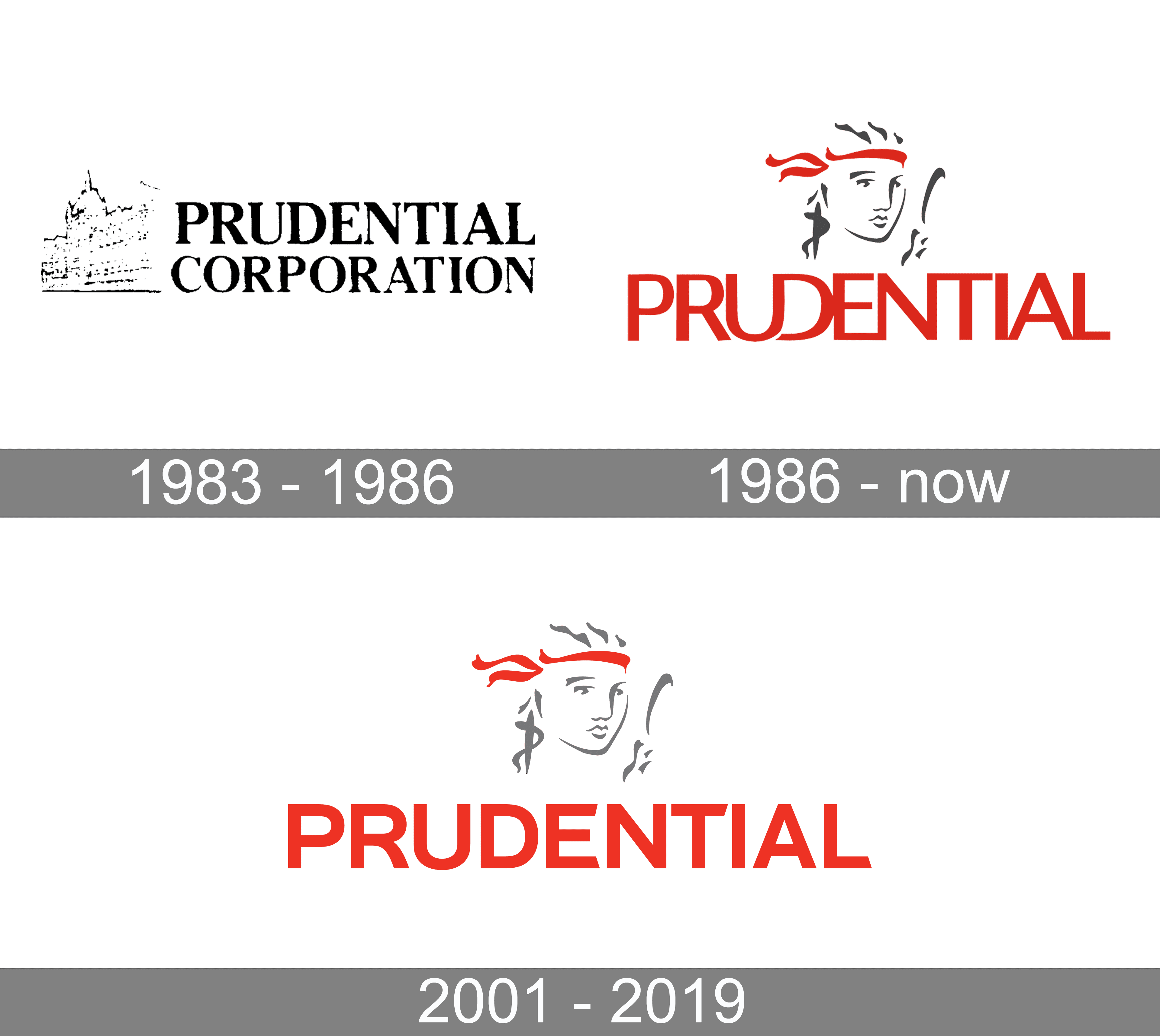 Prudential Logo And Symbol Meaning History PNG