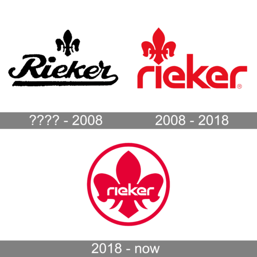 Rieker Logo history