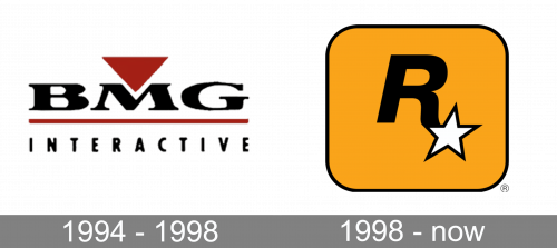 Rockstar Games Logo history