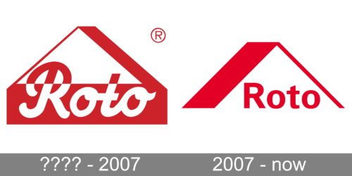 Roto Logo history