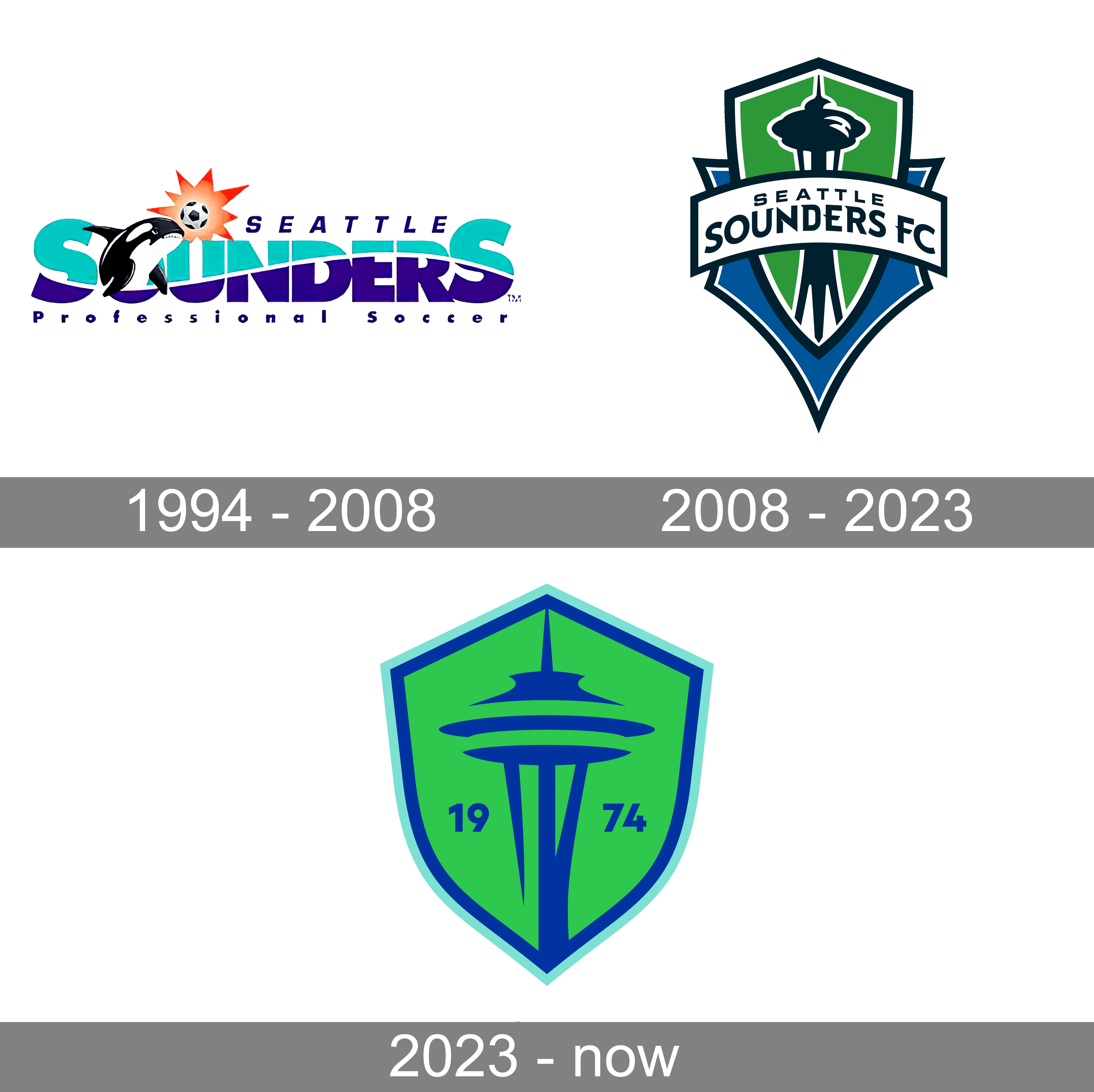 File:MLS crest logo RGB - Seattle Sounders FC.svg - Wikipedia