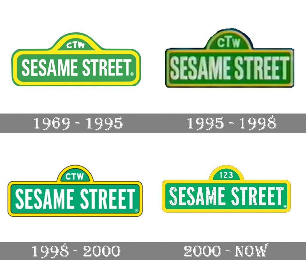 Sesame Street Logo Evolution