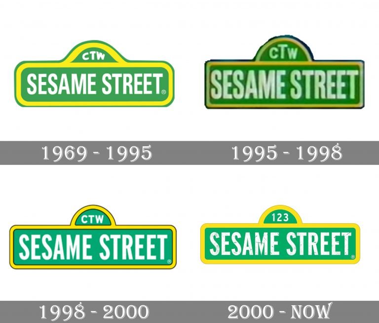 Sesame Street logo and symbol, meaning, history, PNG