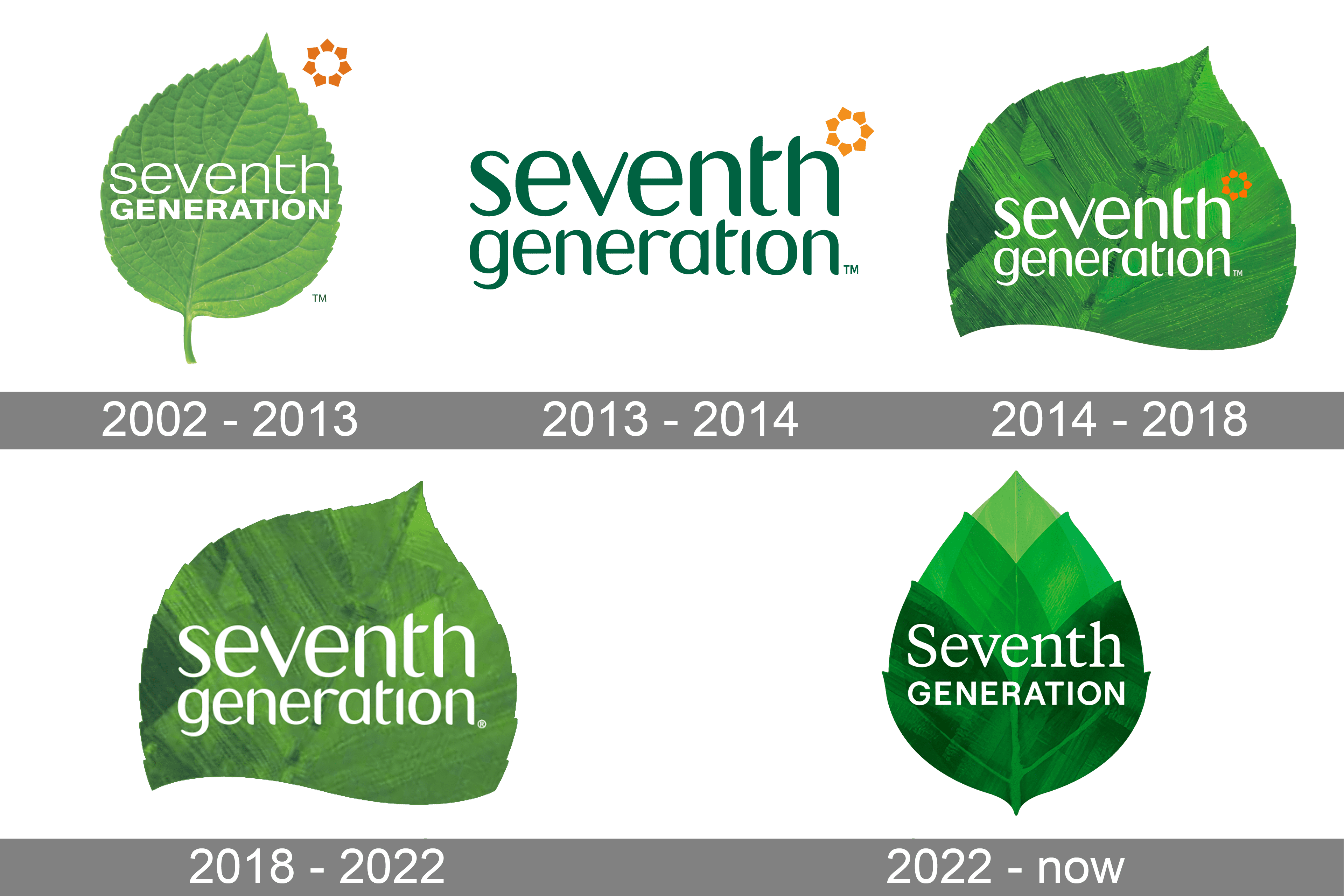 generations logo