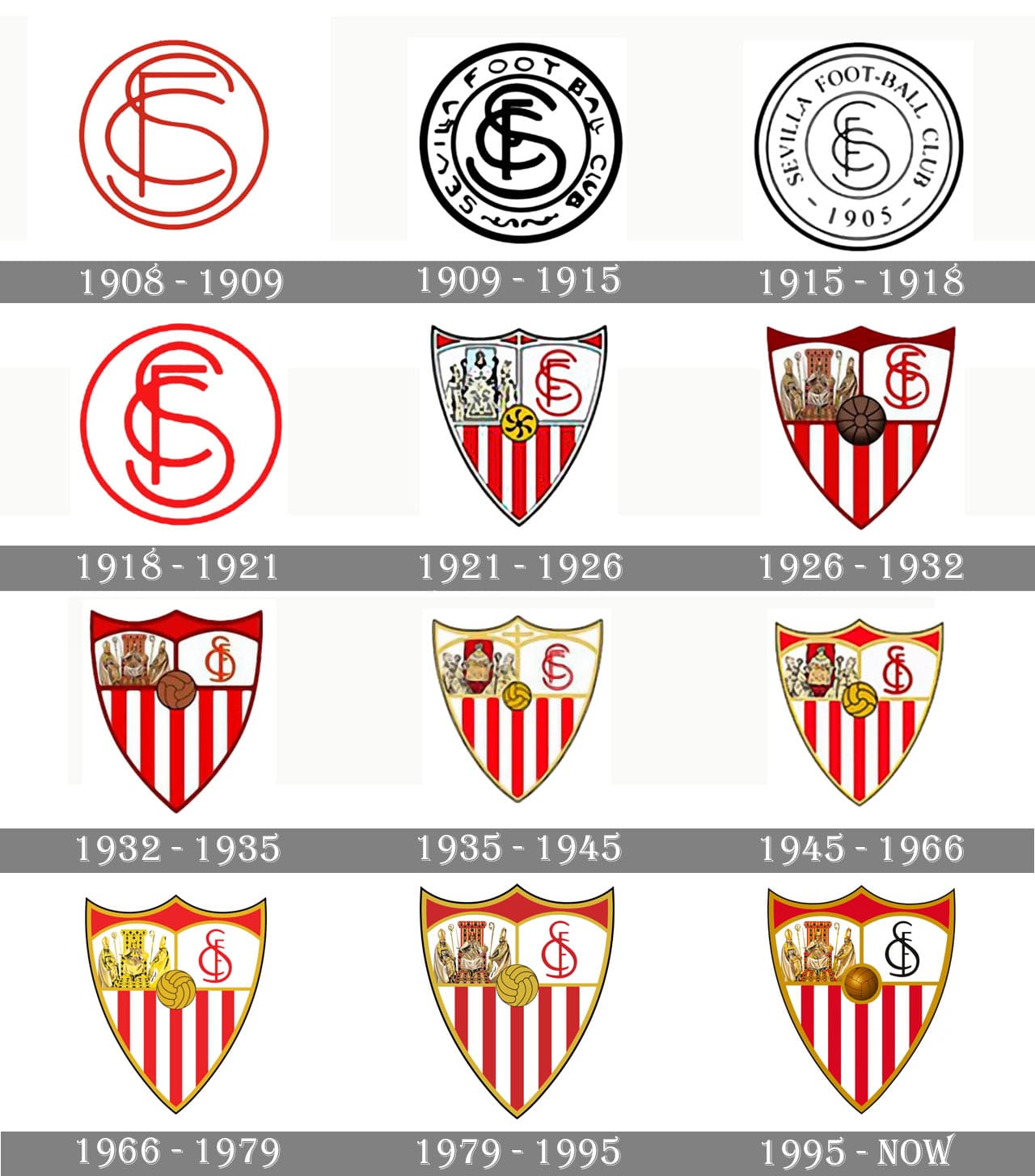 Sevilla Logo And Symbol Meaning History Png