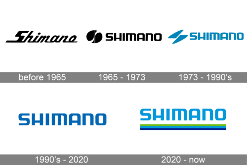 Shimano Logo history