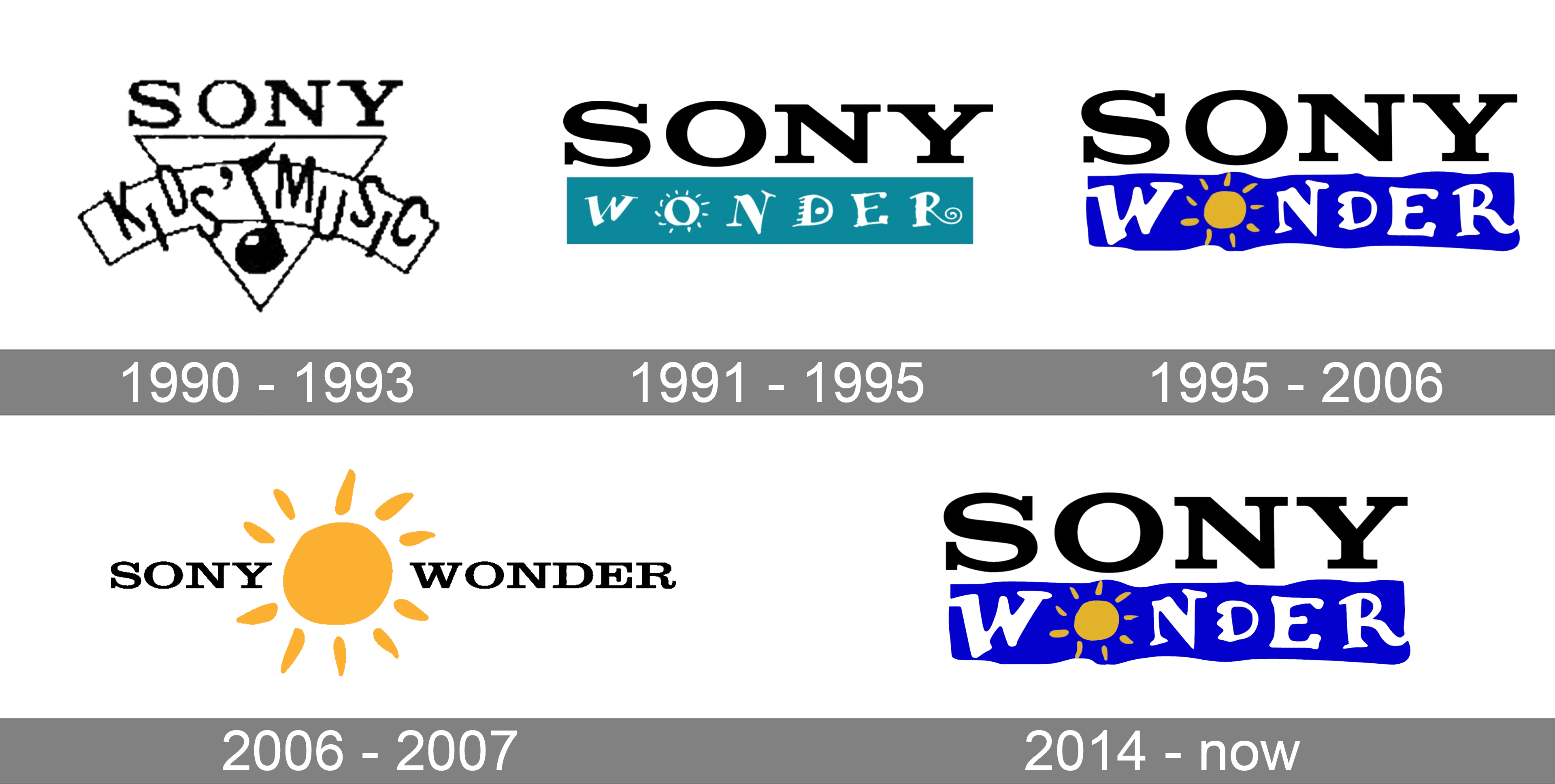 Sony wonder logos