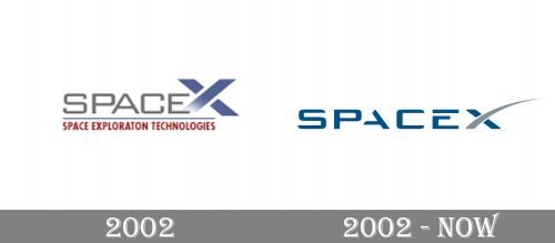 SpaceX Logo history