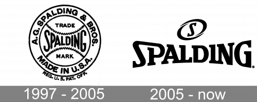 Spalding Logo history