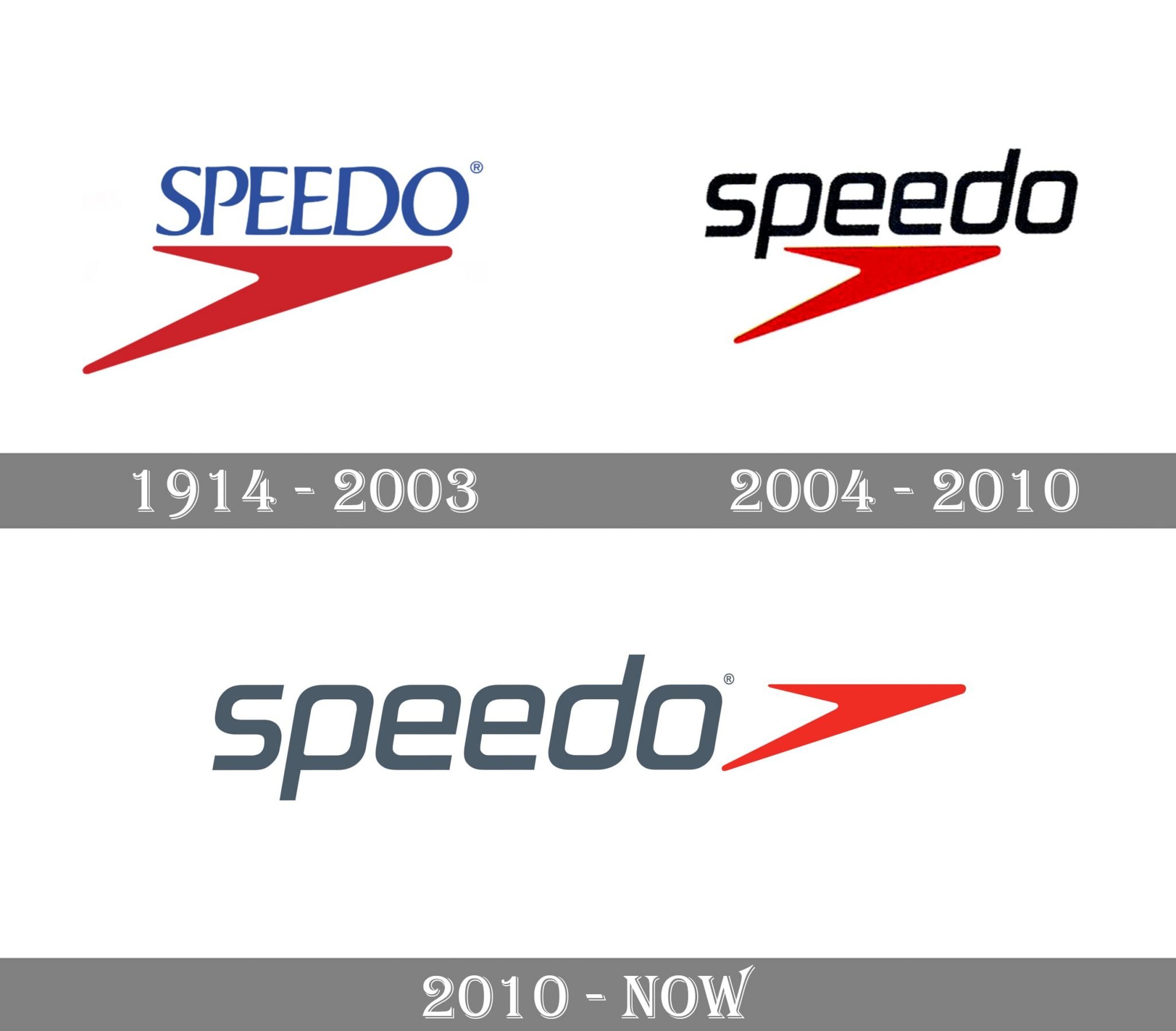 Speedo Logo And Symbol Meaning History PNG