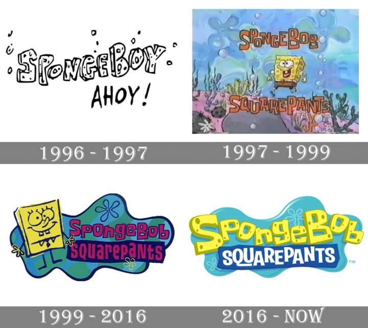 SpongeBob SquarePants logo and symbol, meaning, history, PNG