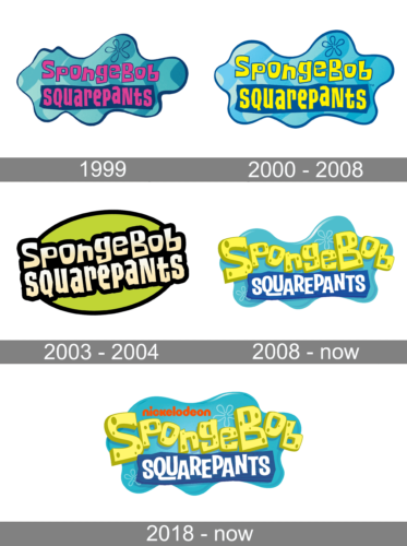 SpongeBob SquarePants Merchandise Logo history