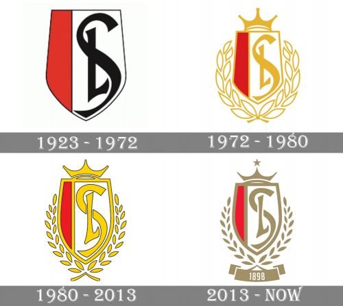 Standard de Liège Logo history